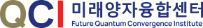 Future Quantum – AI and high-performance computing partner